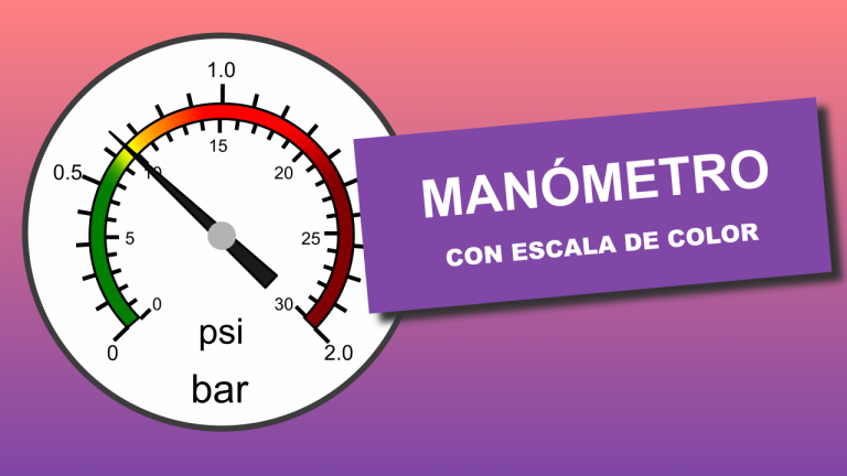 Cómo hacer una escala circular doble en Inkscape - Manómetro